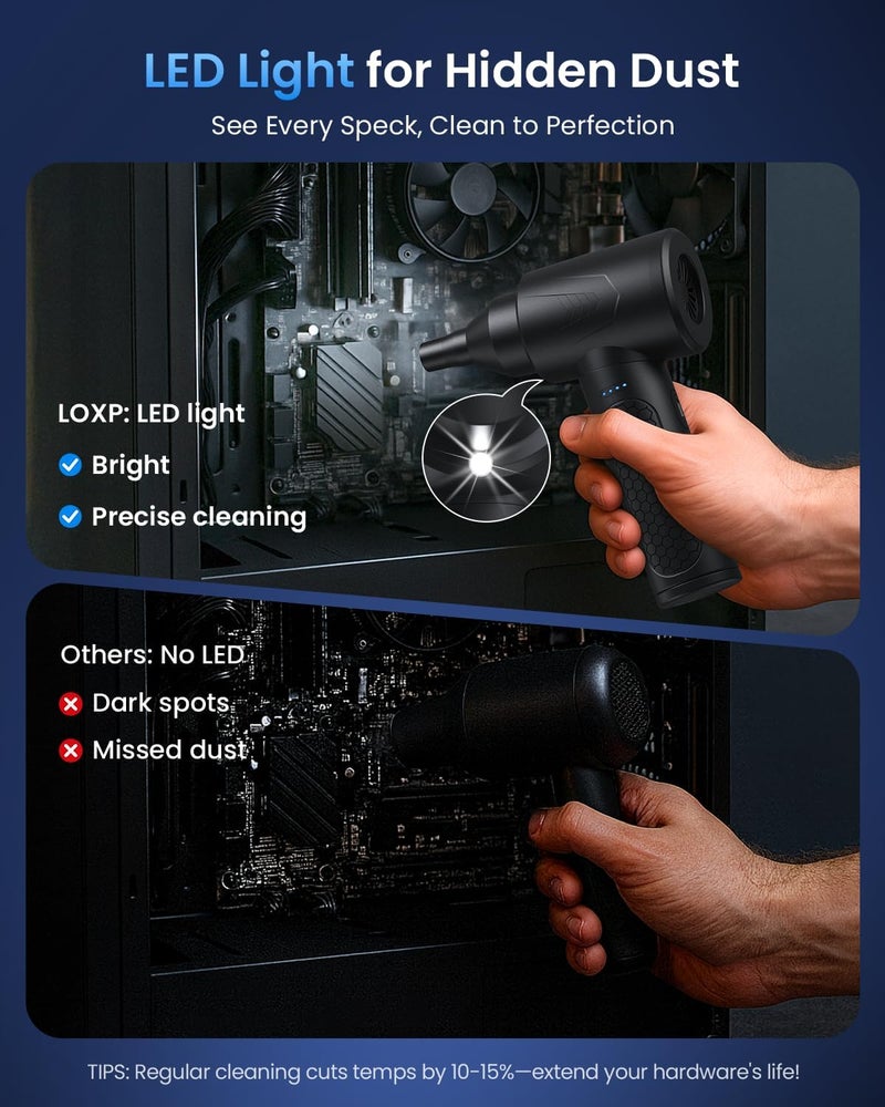 LOXP Electric Air Duster – 150000RPM Powerful Compressed Air Duster with LED Light, 3 Gears, 7500mAh Battery & Fast Charging, Rechargeable Air Blower for Computer, Keyboard, PC, Car, House & Outdoor - Image 4